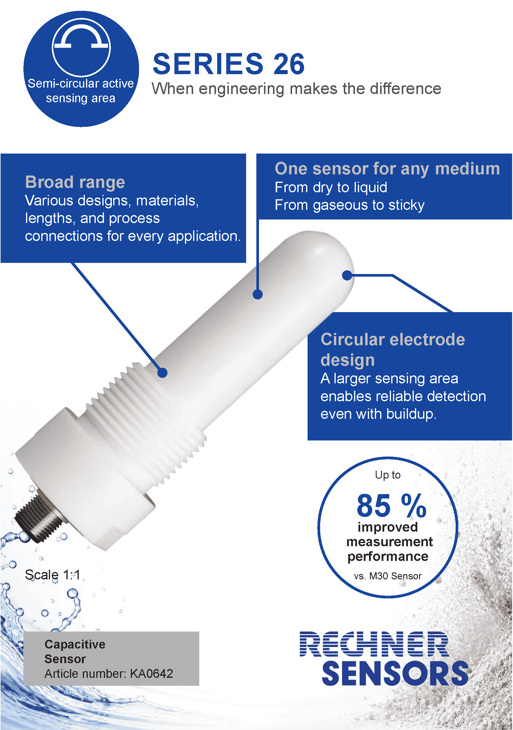 Series 26 - Rechner Sensors